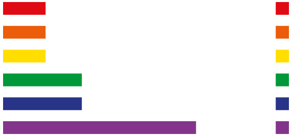 ParisLGBT.com - votre guide LGBT à Paris